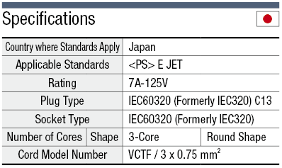 AC Cord - Fixed Length (PSE) - Double-Ended:Related Image