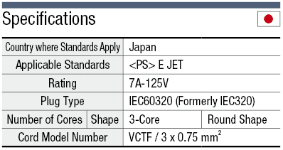 AC Cord - Fixed Length (PSE) - Double-Ended:Related Image