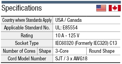 AC Cord - Fixed Length (UL / CSA) - Single-Sided Cutoff Model Socket:Related Image