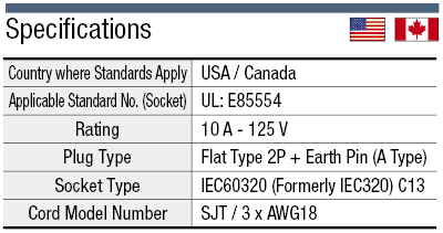 AC Cord - Fixed Length (UL / CSA) - Double-Ended:Related Image