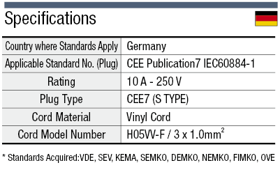 AC Cord - Fixed Length (VDE) - Single-Sided Cutoff Model Plug:Related Image