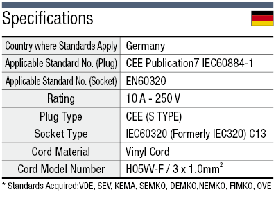 AC Cord - Fixed Length (VDE) - Double-Ended:Related Image