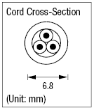 AC Cord - Fixed Length (S, D, N, FI) - Single-Sided Cutoff Model Plug:Related Image