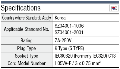 AC Cord - Fixed Length (KS) - Double-Ended:Related Image