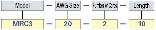 MRC3 UL Standard:Related Image