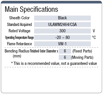 MRC3 UL Standard:Related Image