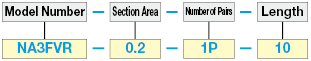 NA3FVR Highly Flexible UL Standard:Related Image