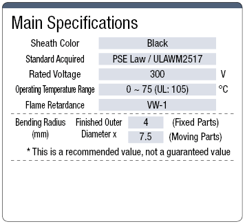 VCTF23NXS UL/PSE Compliant with Shield:Related Image