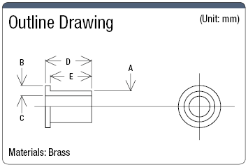 KSN/ISN Combined Connector (Terminal Protection Cap):Related Image