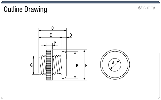 Cable Bushing (Open Model/Screw Tightening Model Edge Guard):Related Image