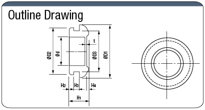 Cable Bushing (Grommet/Rubber with Membrane Model):Related Image