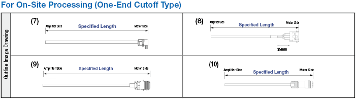 Yaskawa Electric ΣV Series for Main Circuit:Related Image