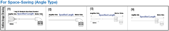 Yaskawa Electric ΣV Series for Main Circuit:Related Image