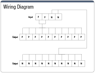 1 Pair 10 x 2 Pole, P Common Terminal Block, N Split Common Terminal Block:Related Image