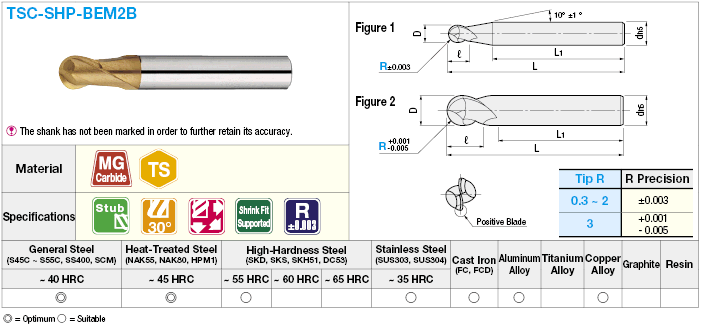 TSC series carbide ball end mill (for shrink fit holder / R accuracy ±3 μm) 2-flute / stub model:Related Image