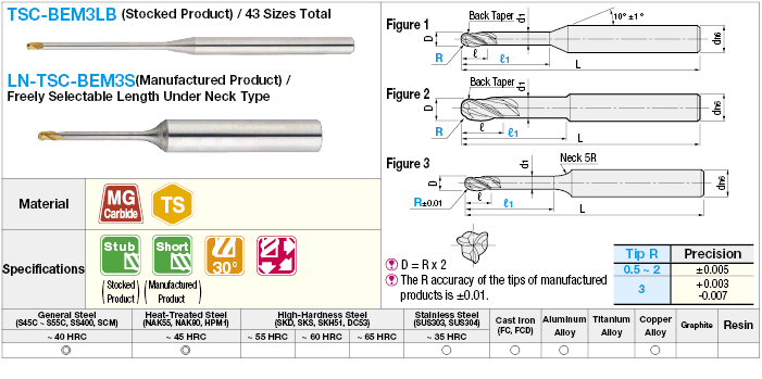 TSC Series Carbide Long Neck Ball End Mill, 3-Flute/Long Neck Model:Related Image