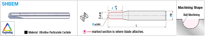 Carbide Straight Blade Ball End Mill, 2 Flute, High Precision Ram Ball:Related Image