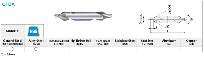 High-Speed Steel Center Drill, Regular / New JIS, Model A:Related Image