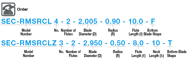 Straight Reamer with Carbide Bottom Blade, 2-Flute / 4-Flute, Long / Corner Radius Model:Related Image