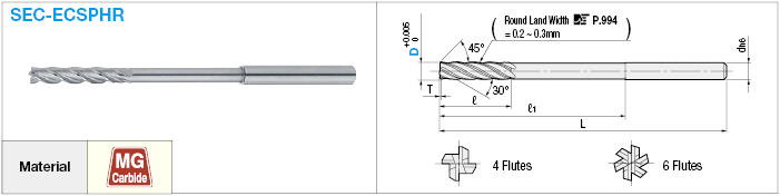 Spiral Reamer with Carbide Bottom Blade:Related Image
