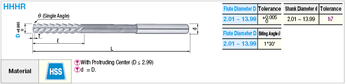 High-Speed Steel High Helical Reamer, Right Blade with 60° Left Spiral, 0.01 mm Unit Designation Model:Related Image