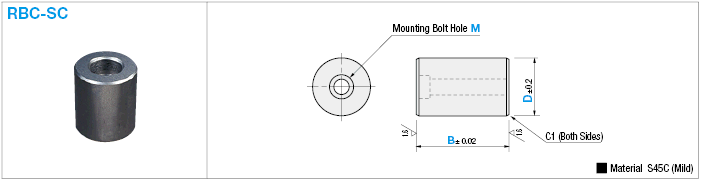 Round Seat, Counter Bores Mounted Model:Related Image