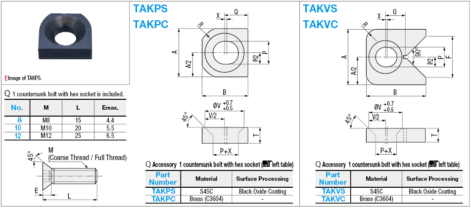 TAK Clamp (Eccentric Washer Cam Clamp):Related Image