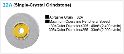 32A Grindstone for Flat Surfaces No. 1 Flat:Related Image