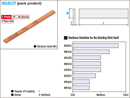 Grinding Stick, Pack of Flat Sticks for Air/Power Grinders:Related Image