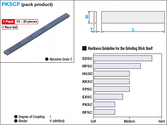 Grinding Stick, Pack of Flat Sticks with C Abrasive Grains for Rough Hand Finishing:Related Image