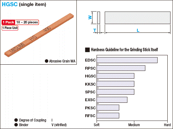Grinding Stick, Single Flat Stick for Rough Finishing with Air/Power Grinders:Related Image