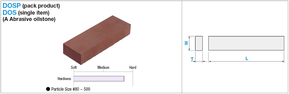 Flat Oil Stone　:Related Image