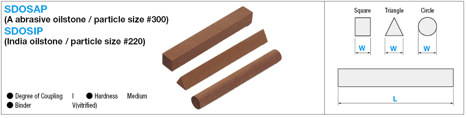 Flat Oil Stone (Variation on Grinding Stick):Related Image