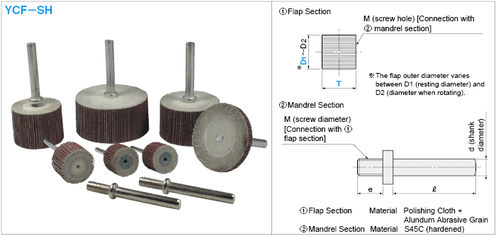 Polishing Tool, Flap with One-touch Screw-on Shaft for Polishing Irregular Surfaces:Related Image