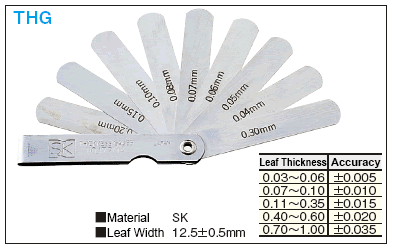Thickness Gauge:Related Image