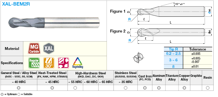 XAL Series Carbide Ball End Mill, 2-Flute/Regular Model:Related Image