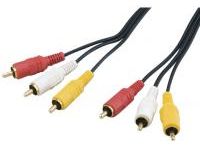 3-Core RCA Plug Harness (Red, White, Yellow) MSRCA3-5