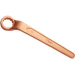 Box End Wrenches (Explosion-Proof)Image
