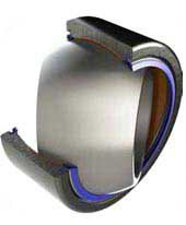 Spherical Plain Bearing - Duralube® Maintenance-Free, Self Lubricating, Trilock Seal, Inch