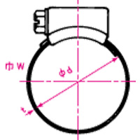 7000 3 Band Clamp Hose Nipple Band Clamp Yokohama Rubber Misumi Mexico