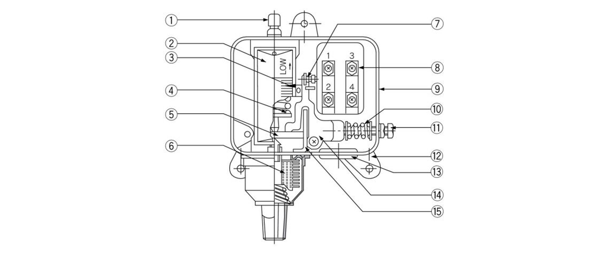 Structural drawing of ISG Series