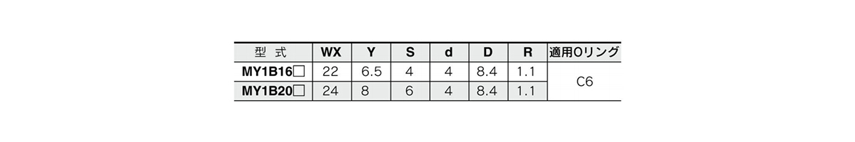 Image of piping hole dimension table for centralized bottom piping MY1B16□/MY1B20