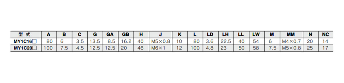 Dimension table image 1 of MY1C16□/MY1C20□