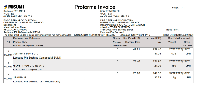 References to Identify Payment SPEI