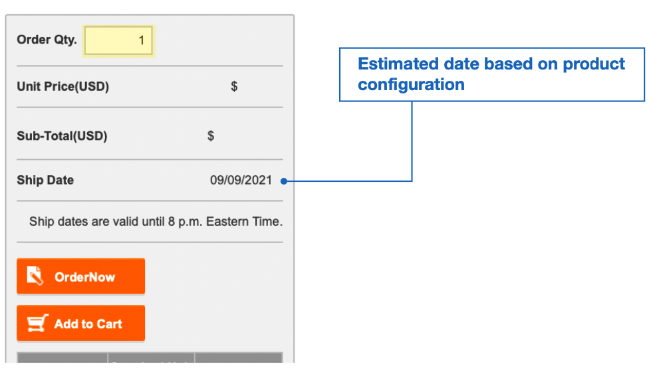 Estimated days to ship