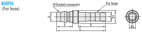 Acopladores altos para tubería de enfriamiento - Tipo de conexión de manguitos / manguera · Tipo de tornillo macho-: Imagen relacionada