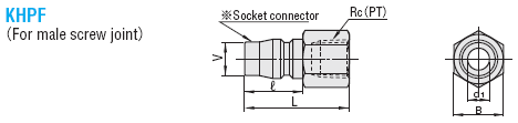 Acopladores altos para tubería de enfriamiento - Tipo de conexión de TIPO MACHO / manguera · Tipo de tornillo macho-: Imagen relacionada