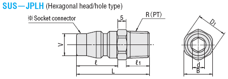 金型カプラ -ステンレスタイプ/六角ツバ･六角穴付タイプ-:Related Image