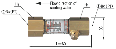 Comprobadores de flujo simple para agua de refrigeración: imagen relacionada