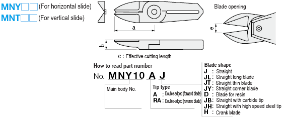 Cuchillas para pinzas de aire tipo diapositiva: Imagen relacionada